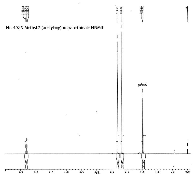 S-Methyl 2-(acetyloxy)propanethioateͼ1