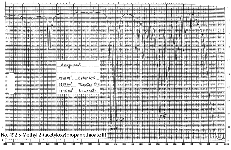 S-Methyl 2-(acetyloxy)propanethioateͼ2