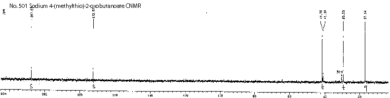 Sodium 4-(methylthio)-2-oxobutanoateͼ1