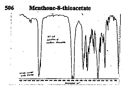 Menthone 8-thioacetateͼ1