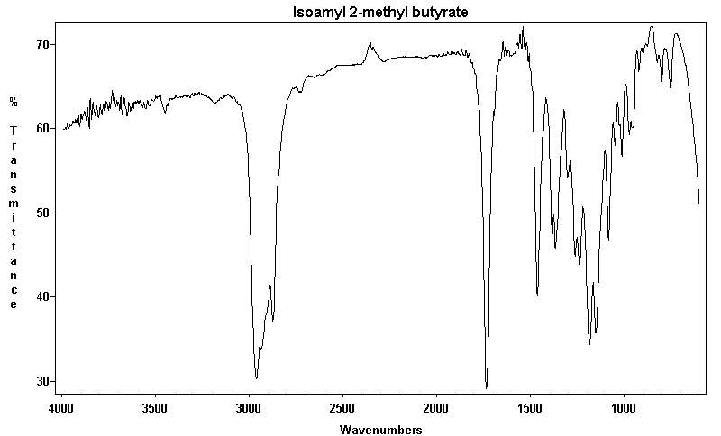 3-Methylbutyl 2-methylbutanoateͼ1