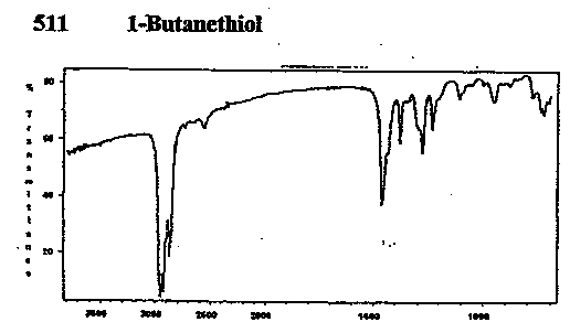 1-Butanethiolͼ1