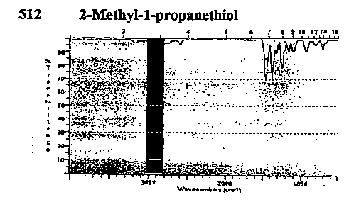 2-Methyl-1-propanethiolͼ1