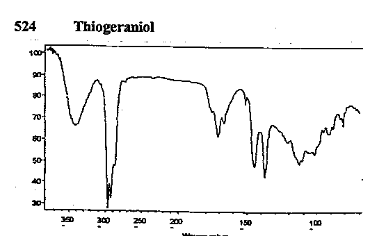 3,7-Dimethyl-2(trans),6-octadiene-1-thiolͼ1