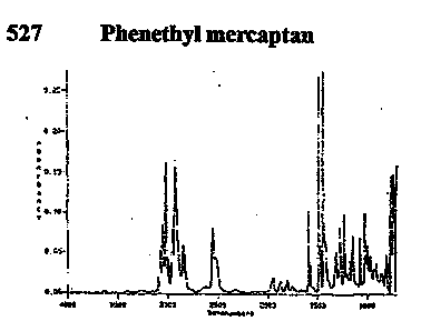 2-Phenylethanethiolͼ1