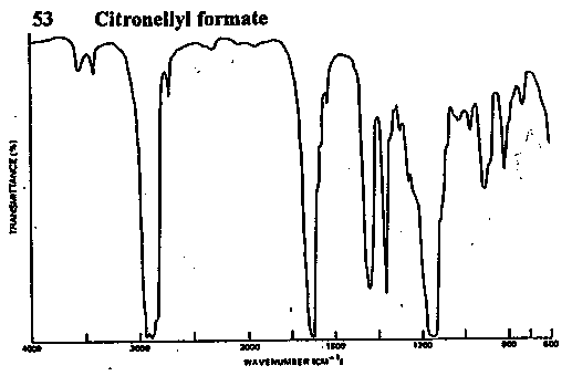 Citronellyl formateͼ1