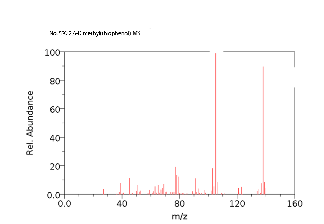 2,6-Dimethylbenzenthiolͼ3