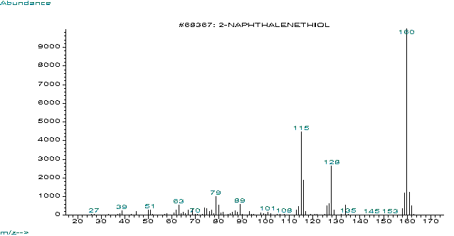 2-Naphthalenethiolͼ1