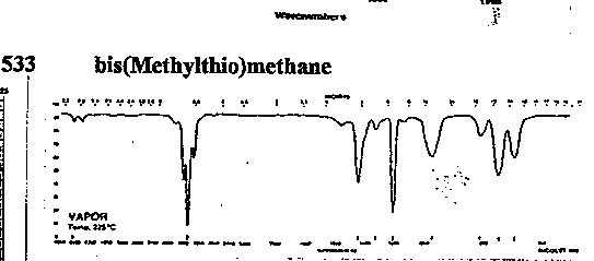 Thioformaldehyde dimethyl acetalͼ1