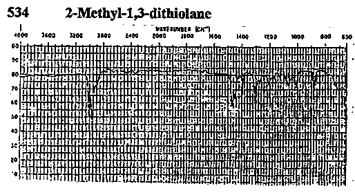 2-Methyl-1,3-dithiolaneͼ1