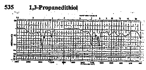 Trimethylene dimercaptanͼ1