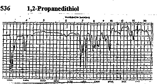 1,2-Dimercaptopropaneͼ1