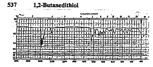 1,2-Butanedithiolͼ1