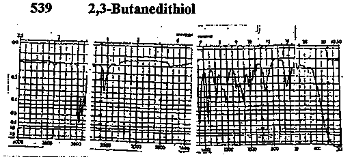 2,3-Butanedithiolͼ1