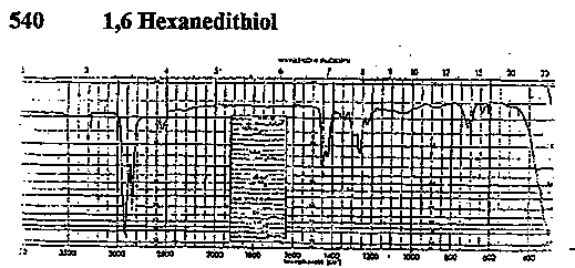 1,6-Hexanedithiolͼ1