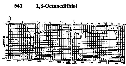 Octamethylene dimercaptanͼ1