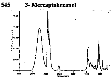 3-Mercaptohexanolͼ1