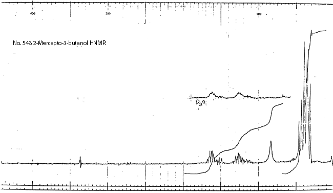 3-Mercapto-2-butanolͼ2