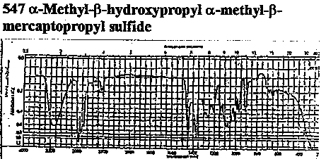 alpha-Methyl-beta-hydroxypropyl alpha-methyl-beta-mercaptopropyl sulfideͼ1