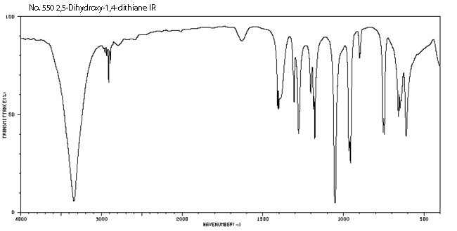 p-Diathane-2,5-diolͼ1