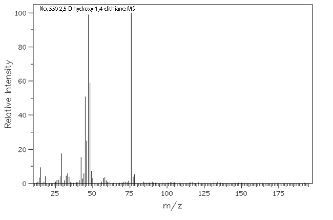 Mercaptoacetaldehyde dimerͼ2