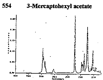 3-Thiohexyl ethanoateͼ1