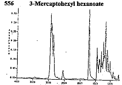 Hexanoic acid, 3-mercaptohexan-1-yl esterͼ1