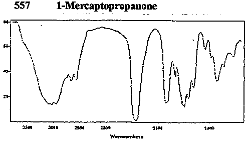 Mercaptoacetoneͼ1