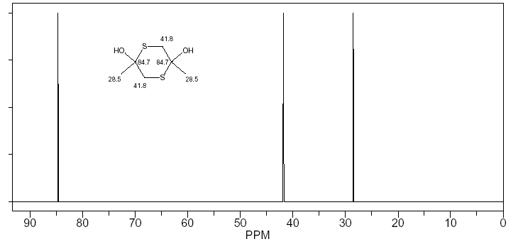 2,5-Dimethyl-2,5-dihydroxy-1,4-dithianeͼ1