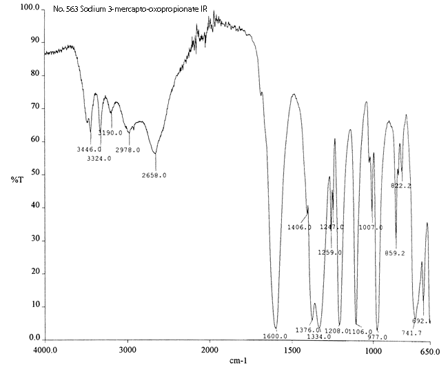 Sodium 3-mercapto-2-oxopropionateͼ1