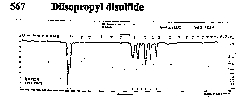 bis(1-Methylethyl)disulfideͼ1