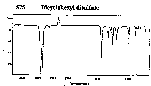 Dicyclohexyl disulfideͼ1