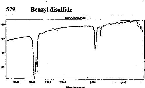 alpha-(Benzyldithio))tolueneͼ1