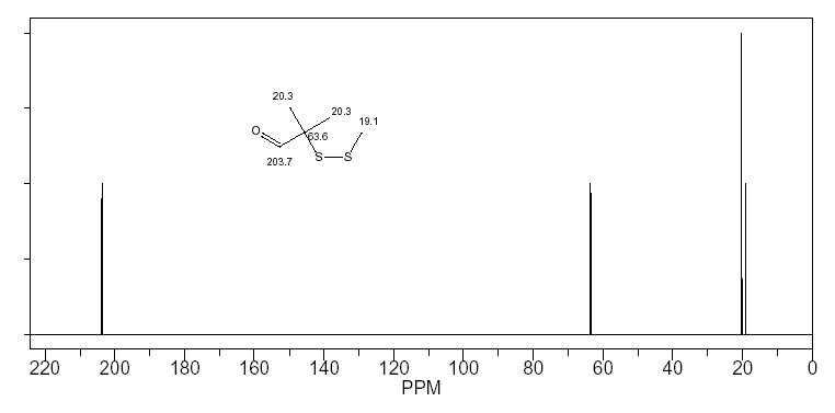 2-Methyl-2-(methyldithio)propanalͼ1