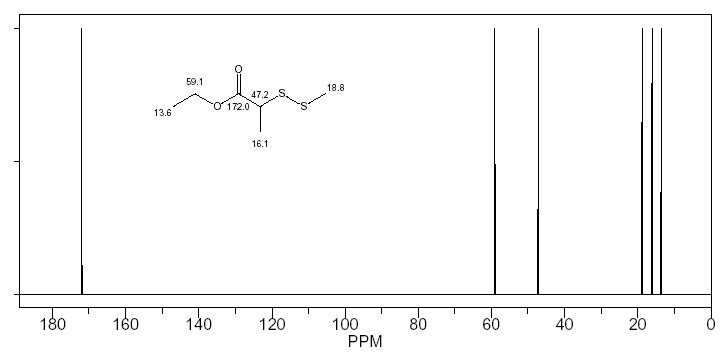 Ethyl 2-(methyldithio)propionateͼ1