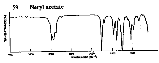 Neryl acetateͼ1