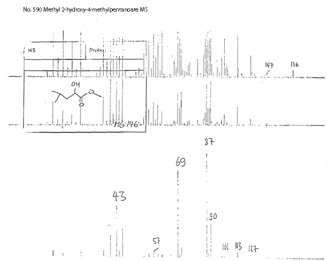 Methyl 2-hydroxy-4-methylpentanoateͼ3