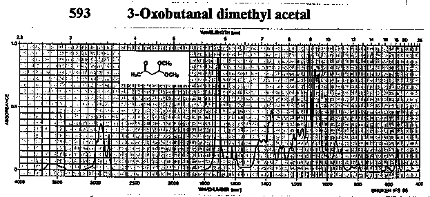 4,4-Dimethoxy-2-butanoneͼ1