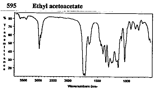 Ethyl 3-oxobutanoateͼ1