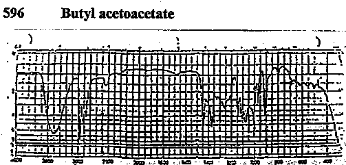 Butyl 3-ketobutanoateͼ1