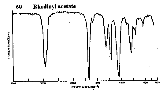 Rhodinyl acetateͼ1