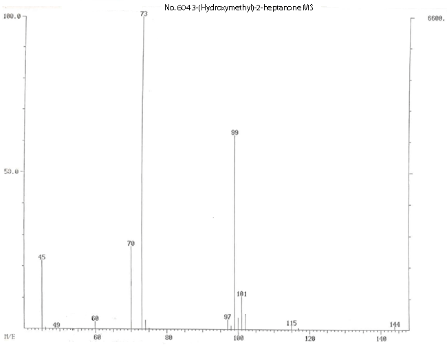 2-Acetyl-1-hexanolͼ1