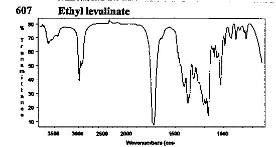 Ethyl 4-oxopentanoateͼ1