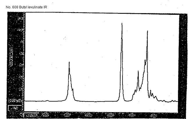 Butyl 4-oxovalerateͼ1