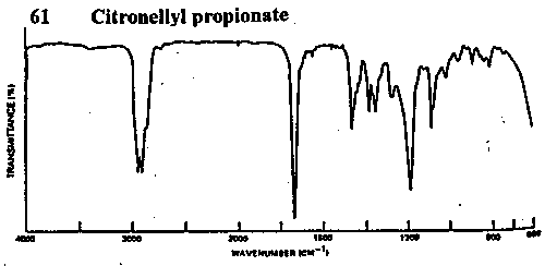 3,7-Dimethyl-6-octen-1-yl propionateͼ1