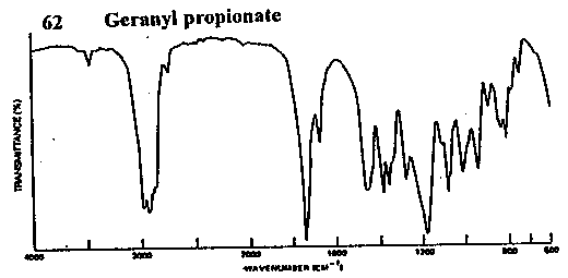 3,7-Dimethyl-2,6-octadien-1-yl propionateͼ1