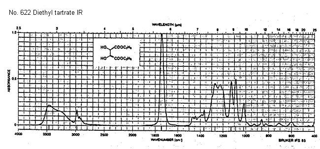 Ethyl tartrateͼ1