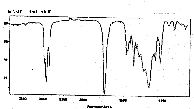 Diethyl sebacateͼ1