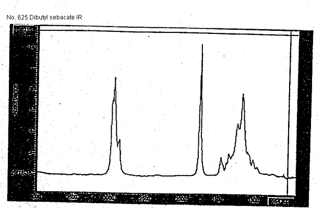 n-Butyl sebacateͼ1