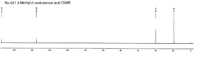 Dimethylpyruvic acidͼ2